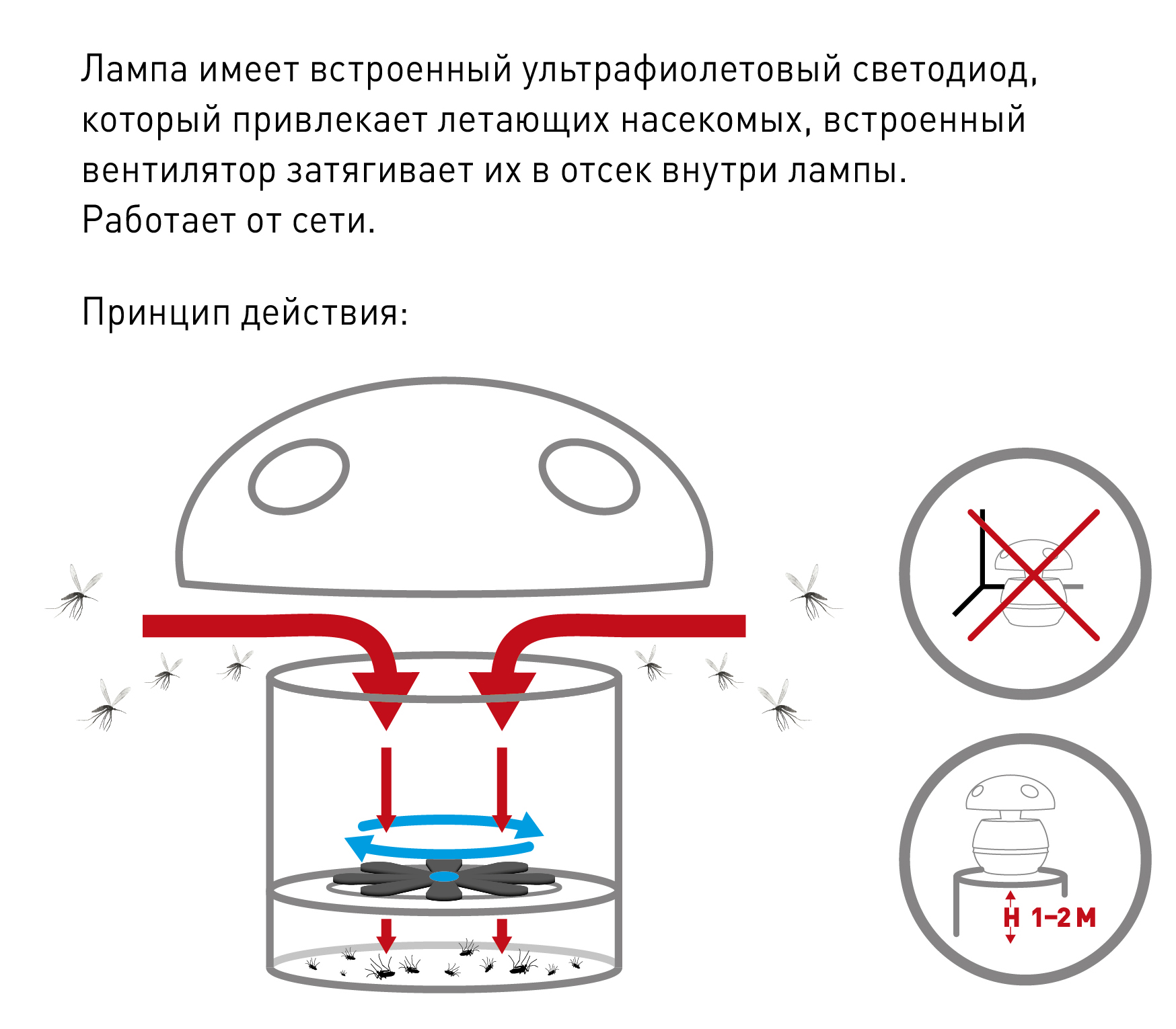 ERAMF-04 ЭРА противомоскитная ультрафиолетовая лампа(голубой) (12/144)